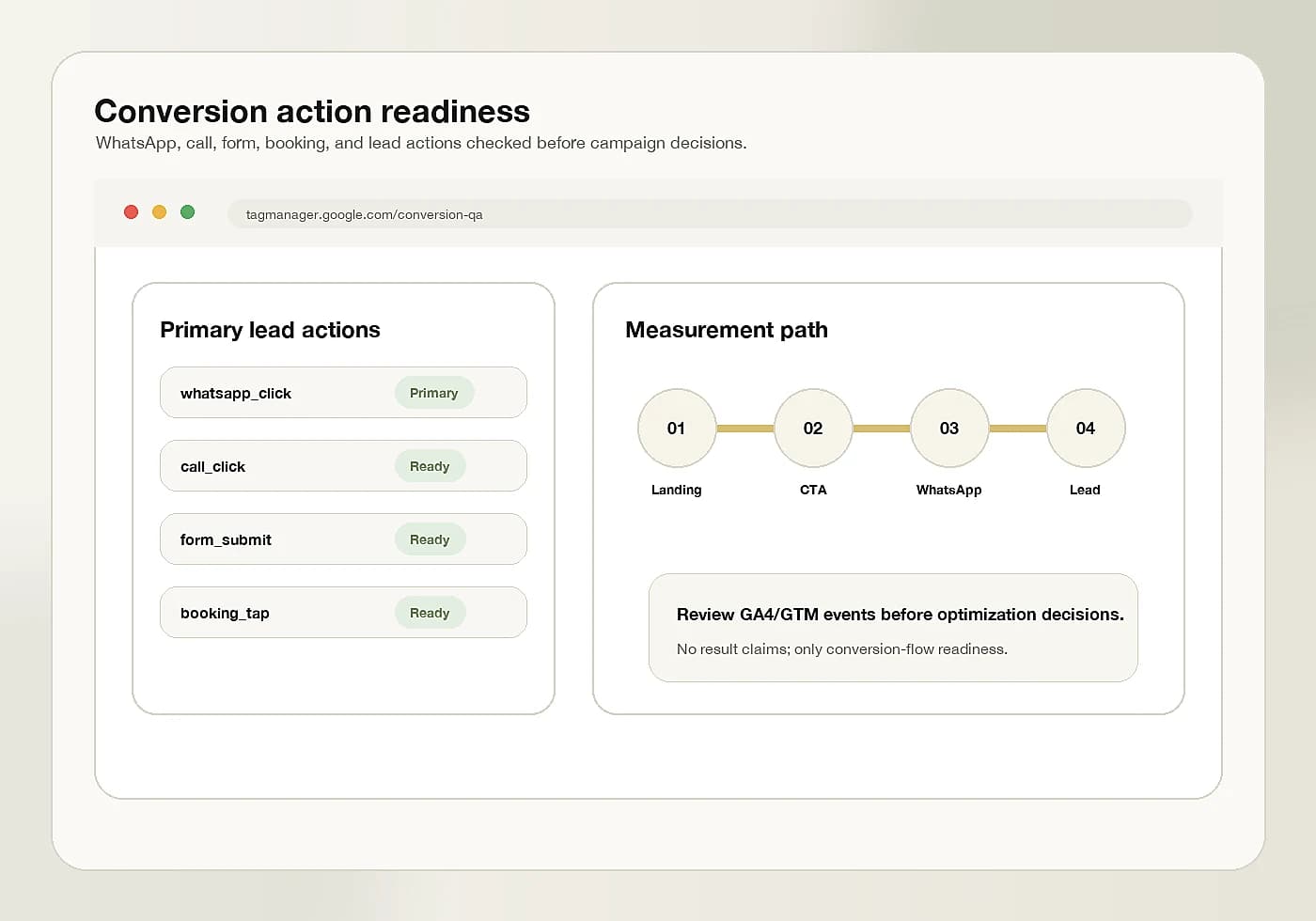 Conversion action check visual proof
