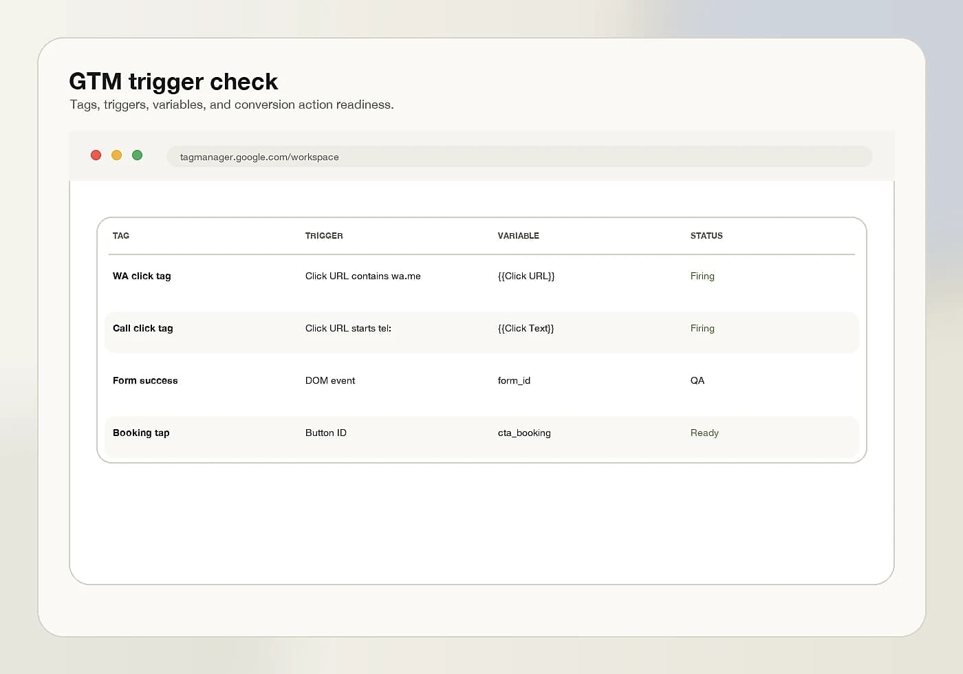 Google Tag Manager style tag board for event setup.