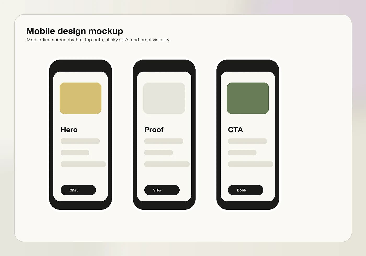 Mobile design mockup visual proof