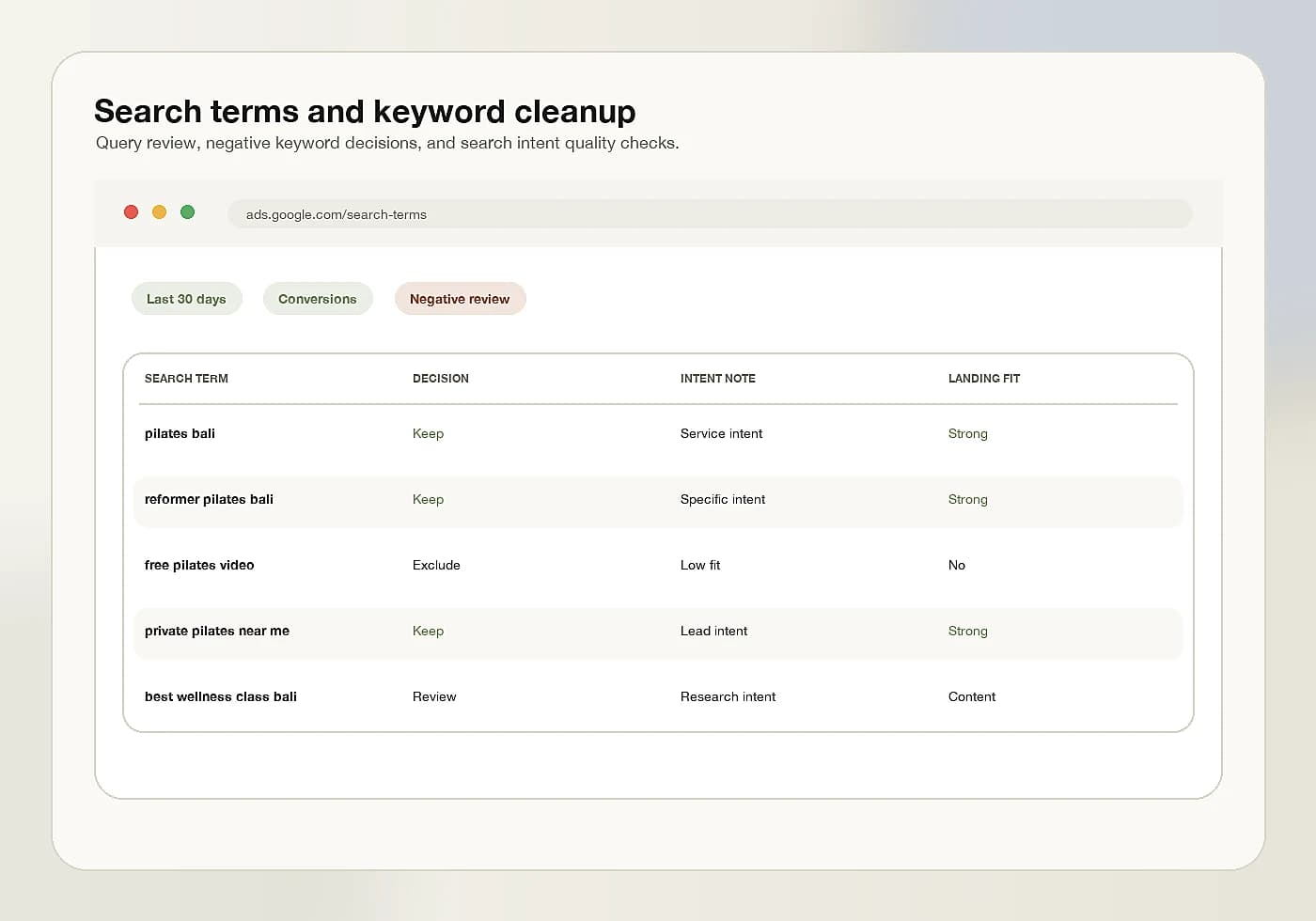 Search terms review visual proof